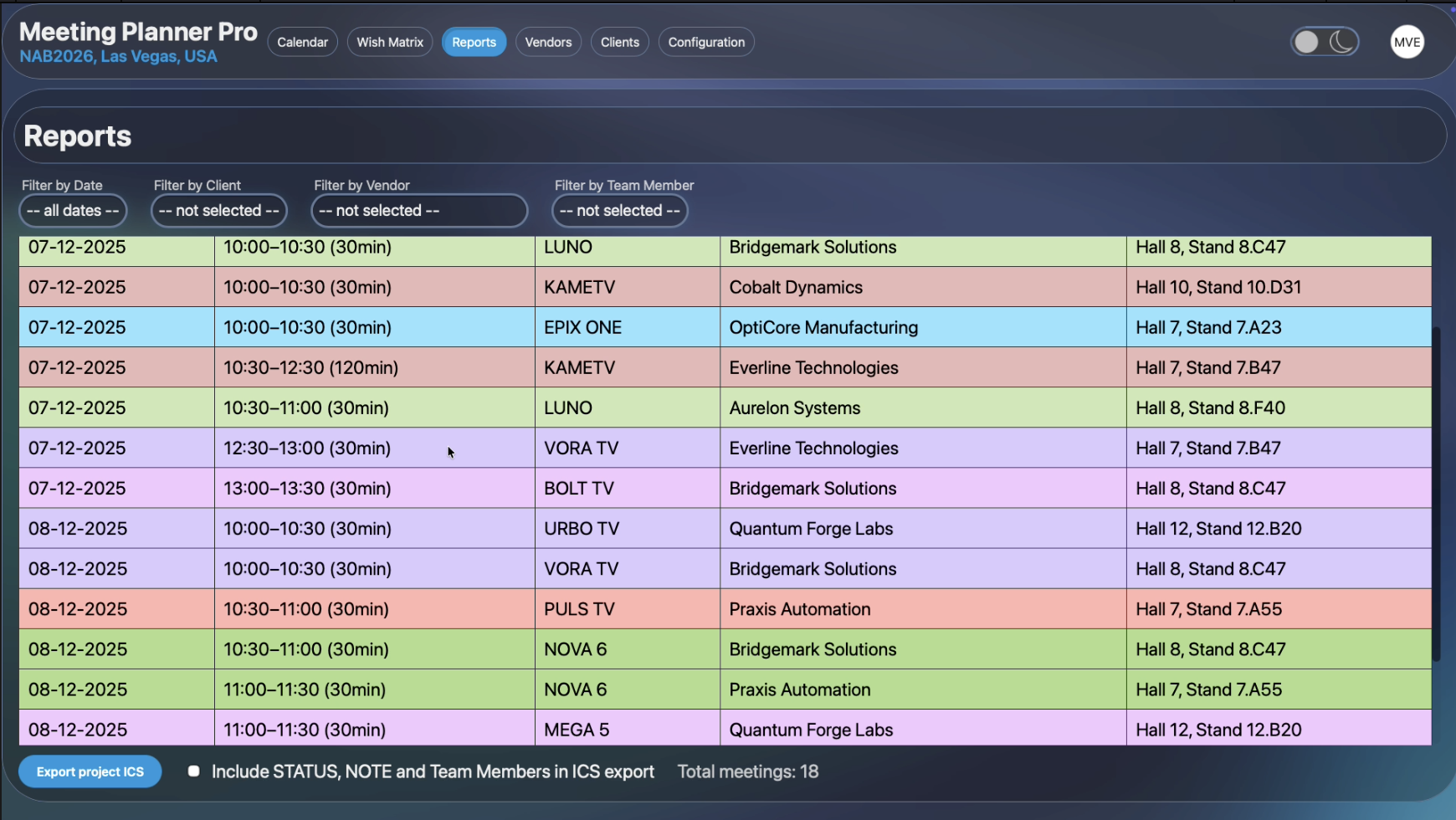 Reports GUI